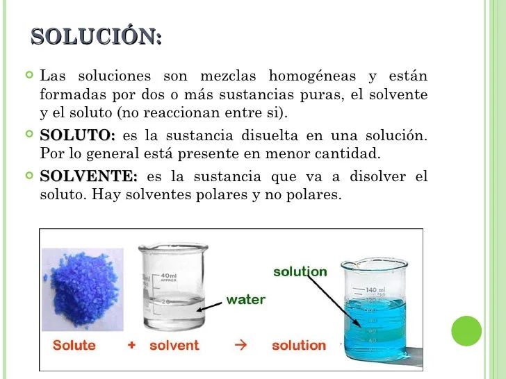 Solución antiséptica de povidona yodada al 10%