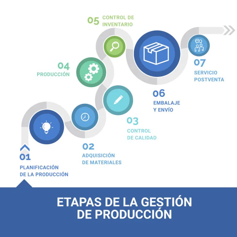 Producción de jingle institucional personalizado